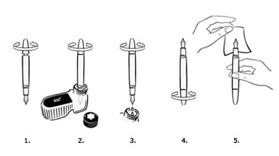 A Primer on Fountain Pens