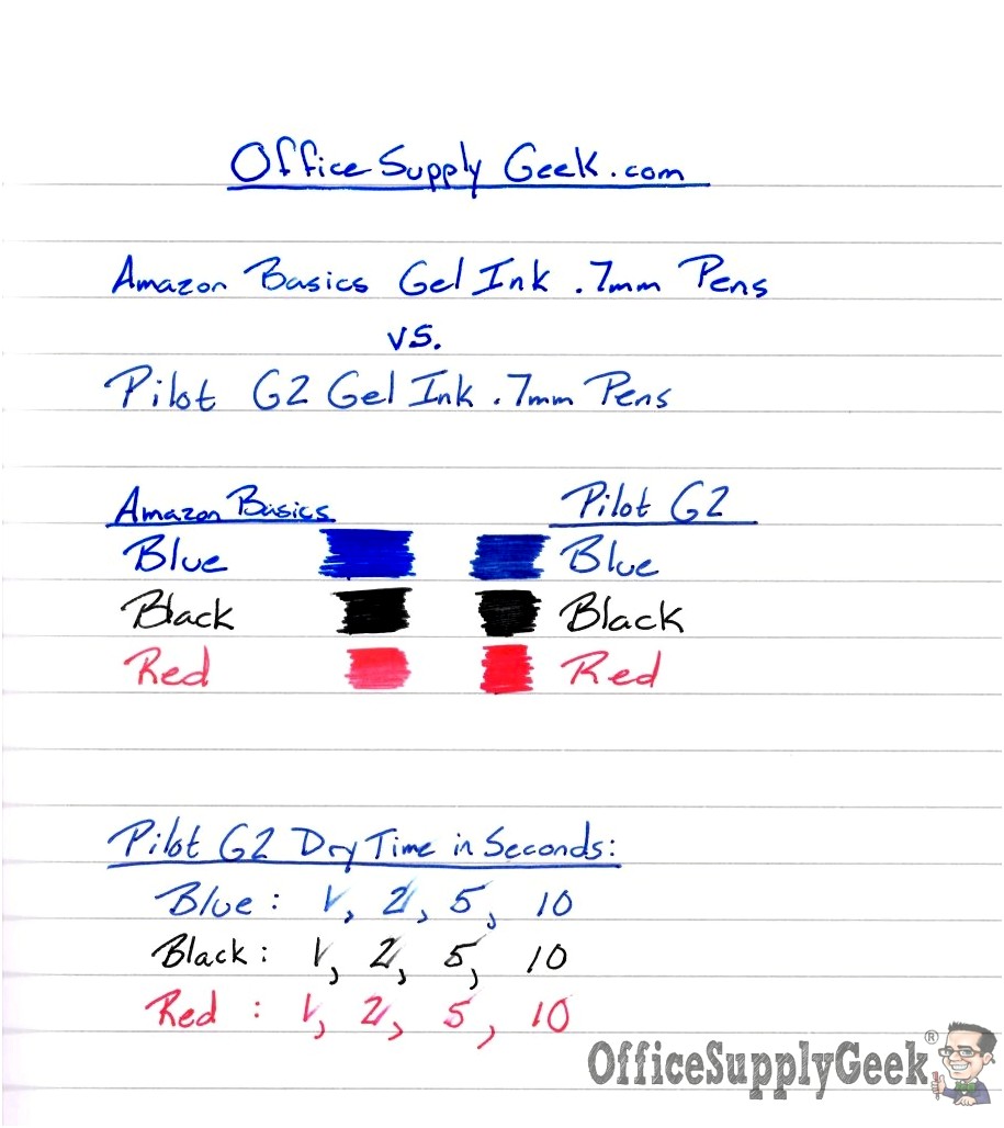 Amazon . com Basics Gel Ink Pens having a Pilot G2 Comparison