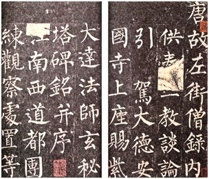 Analysis of Calligraphy