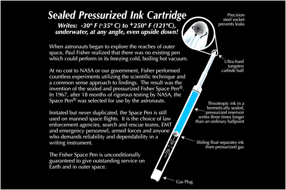 Fisher Space Pen Cartridges